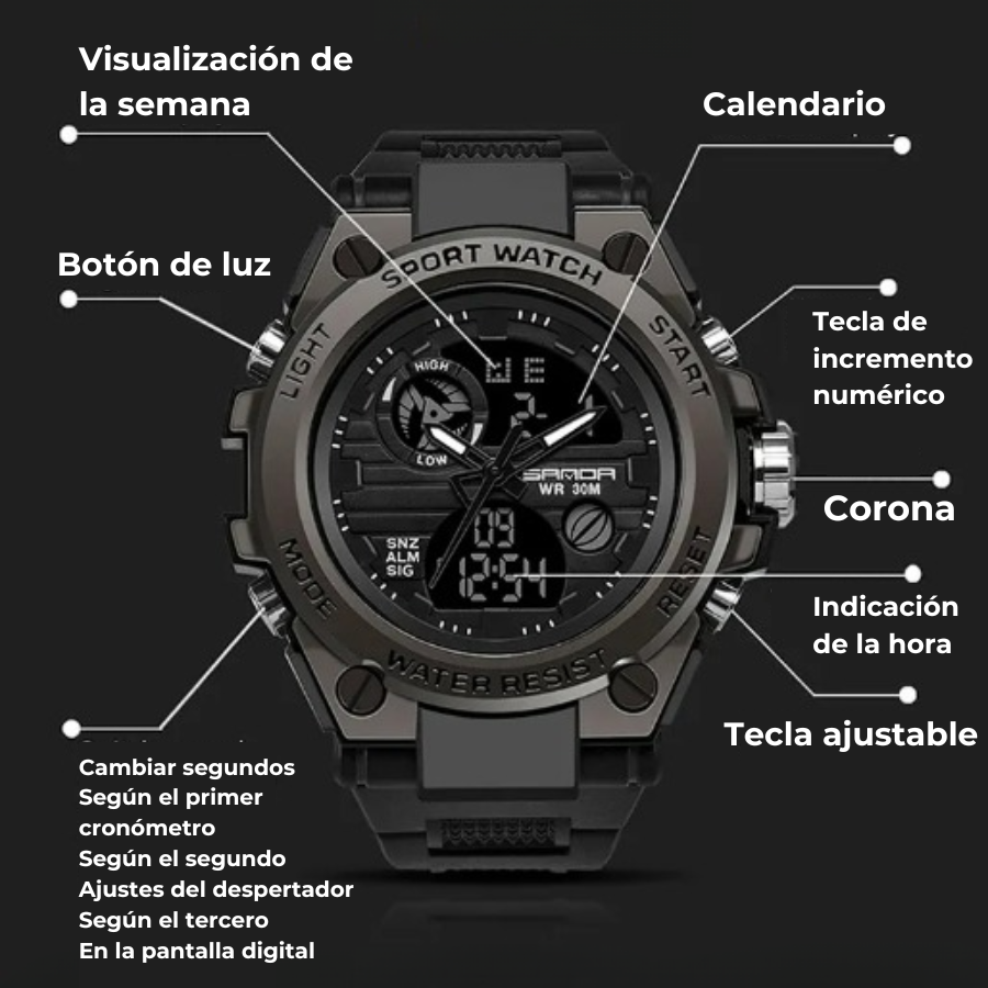 Reloj Táctico WatchPro™ - Indestructible y Resistente al Agua
